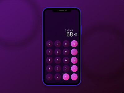 Daily UI 004 – Calculator