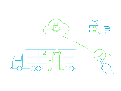 Logistics Cloud Illustration ai cloud icon illustration industry ipad line lineicons logistics watch