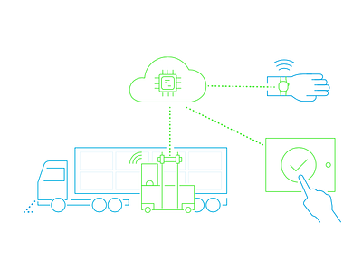 Logistics Cloud Illustration