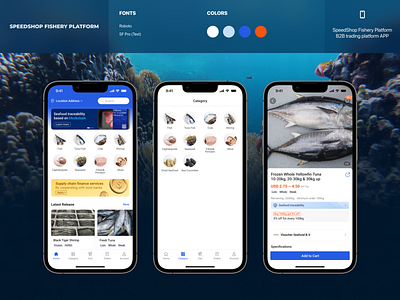 SpeedShop Fishery Platform App