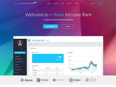 Alexa Increase Rank alexa seo web design web development