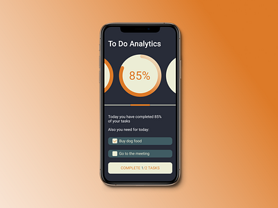 Daily UI 018. Analytics Chart analytics dailyui dailyuichallenge design figma mobile mobile design mobile ui to do app ui