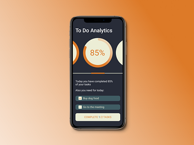 Daily UI 018. Analytics Chart