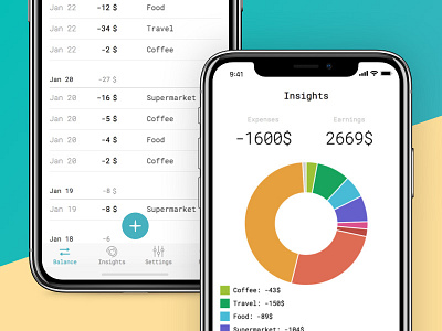 Finnapp.io app dashboard finance insights iphone x mobile tracker