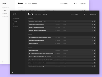 Blog Posts admin app application backend blog blog design interface panel post ui ux web