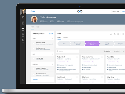 CRM Dashboard