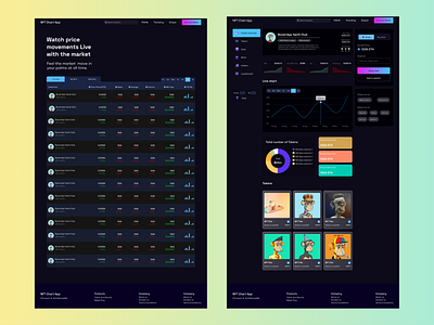 NFT Chart App page app design product ui ux