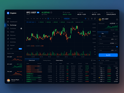 Crypton - Crypto Currency Exchange Dashboard app app design bitcoin crypto dashboard exchange graphic design landing page money nft trading ui ux web wedsite
