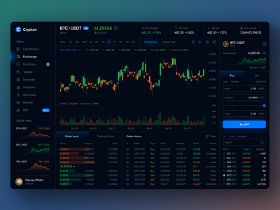 Crypton - Crypto Currency Exchange Dashboard