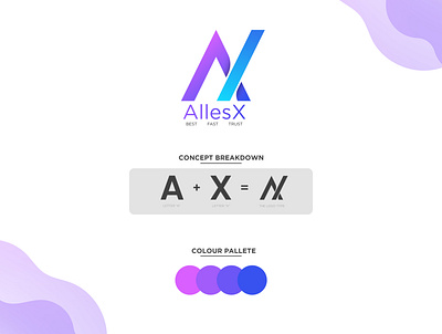 AllesX - Logo Design app logo brand identity branding branding and identity branding design logo logo design minimal technology