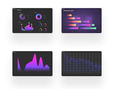 AI Dashboard ai analytics app dashboard graph graphic design ui charts ux web app