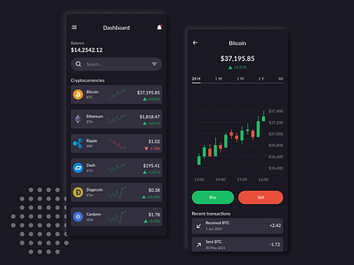 Crytocurrency Trading App banking bankingapp cryptocurrency figma finance financeapp neumorphic