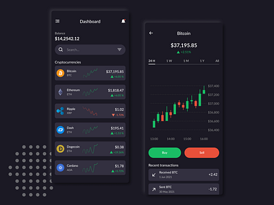 Crytocurrency Trading App