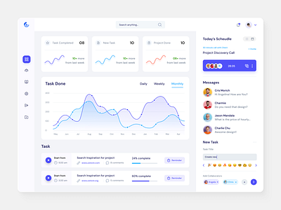 Task Management Saas Platform