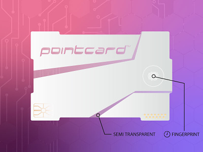 Pointcard