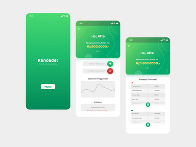 Money Tracker App app design graphic design mobile ui uiux
