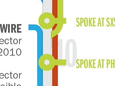 Resumé Preview info graphic resume timeline