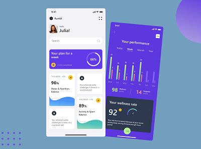 Performance Tracking app app design figma performance tracking uiux