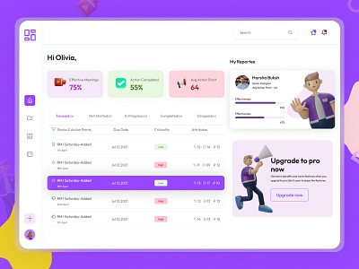 Candidate Work Details - Dashboard dashboard design figma illustration uiux work