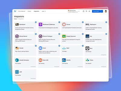 Browse thousands of D2l images for design inspiration Dribbble