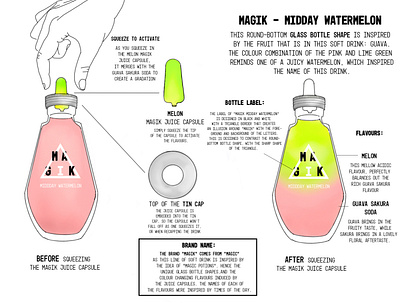 Magik Midday Watermelon Soft Drink Design brainstorm branding design illustration minimal portfolio process softdrink software design