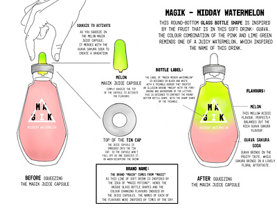 Magik Midday Watermelon Soft Drink Design