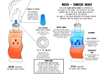 Magik Sunrise Waves Soft Drink Design