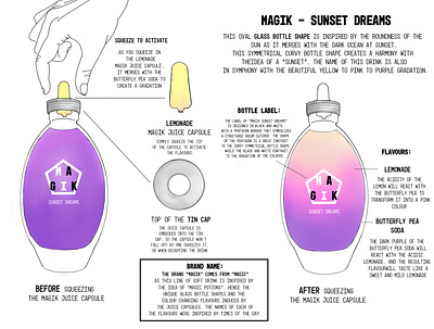 Magik Sunset Dreams Soft Drink Design brainstorm branding design illustration minimal mockup portfolio process softdrink vector