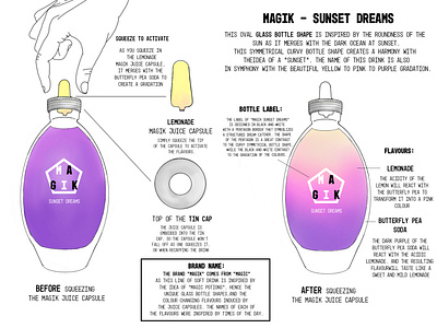 Magik Sunset Dreams Soft Drink Design