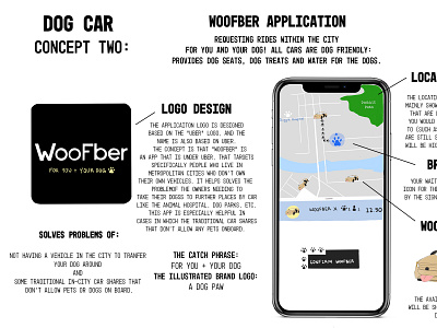 Dog Car Concept 2 Brainstorm app design brainstorm branding car design dog illustration illustration minimal mockup portfolio process