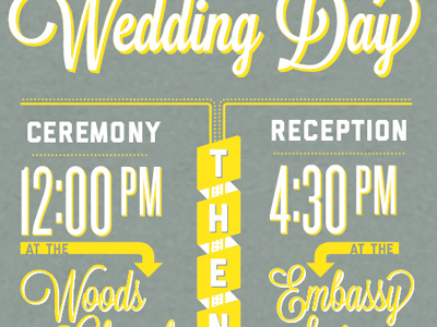 Wedding dribble