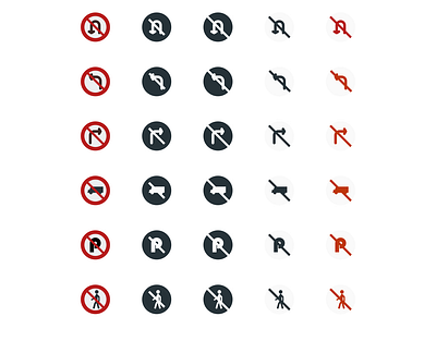 Traffic Signs - Prohibitory Signs prohibitory signs road road signs roadtrip safety traffic traffic signs