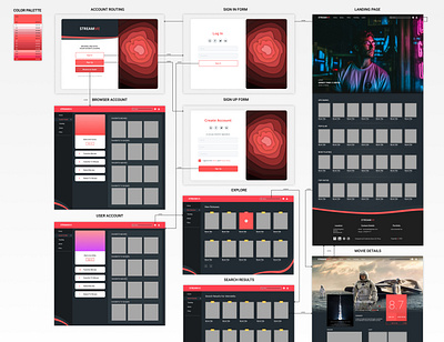 StreamMe - TMDB desktop ui layout branding design front end development layout react tmdb ui web