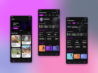 Gaming Stats Mobile gaming mobile ui