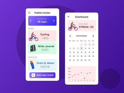 Habits Tracker App Concept UI app branding design habit minimal mobile phone tracker ui ux white