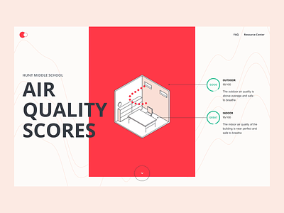 Air Quality after effects animation figma lottie ui ux web