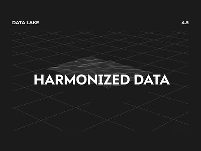 Data Lake after effects animation c4d cinema 4d