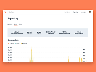 Dashboard reporting ui ux web