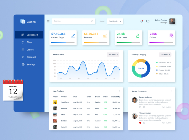 E-Commerce Dashboard by Senthil Kumar 45 on Dribbble