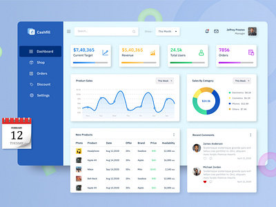 E-Commerce Dashboard