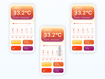 Weather App UI app design ui weather