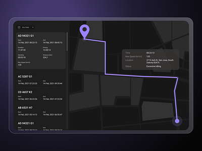 Tracking map | Vehicle tracking platform