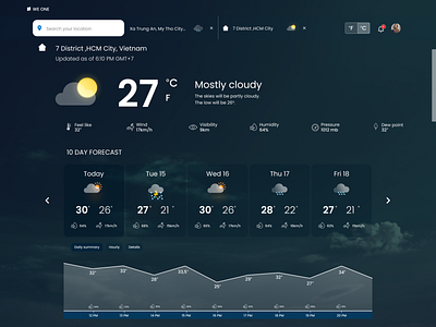 Weather Forecast Tracking clean figma forecast tracking uidesign uxdesign weather