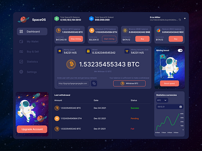 SpaceOS - Cryptocurrency Miner Platfrom