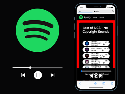 Spotify Clone