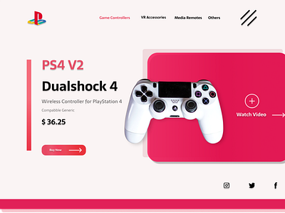Game Console Product Detail Page