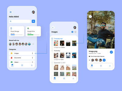 Store, Organize & access your photos easily - UI app design mobile design mobileapp ui ux