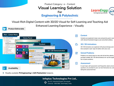 Visual Learning Solution Digital Content