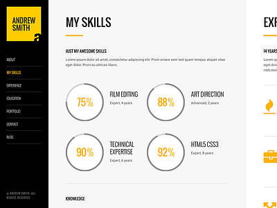 MEE - Responsive CV Resume Theme personal portfolio professional responsive responsive cv responsive resume resume resume theme resume wordpress resume wordpress theme virtual business card