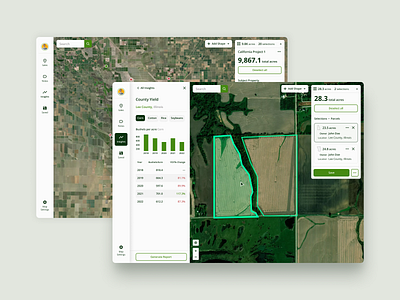 Farmland analytics tool